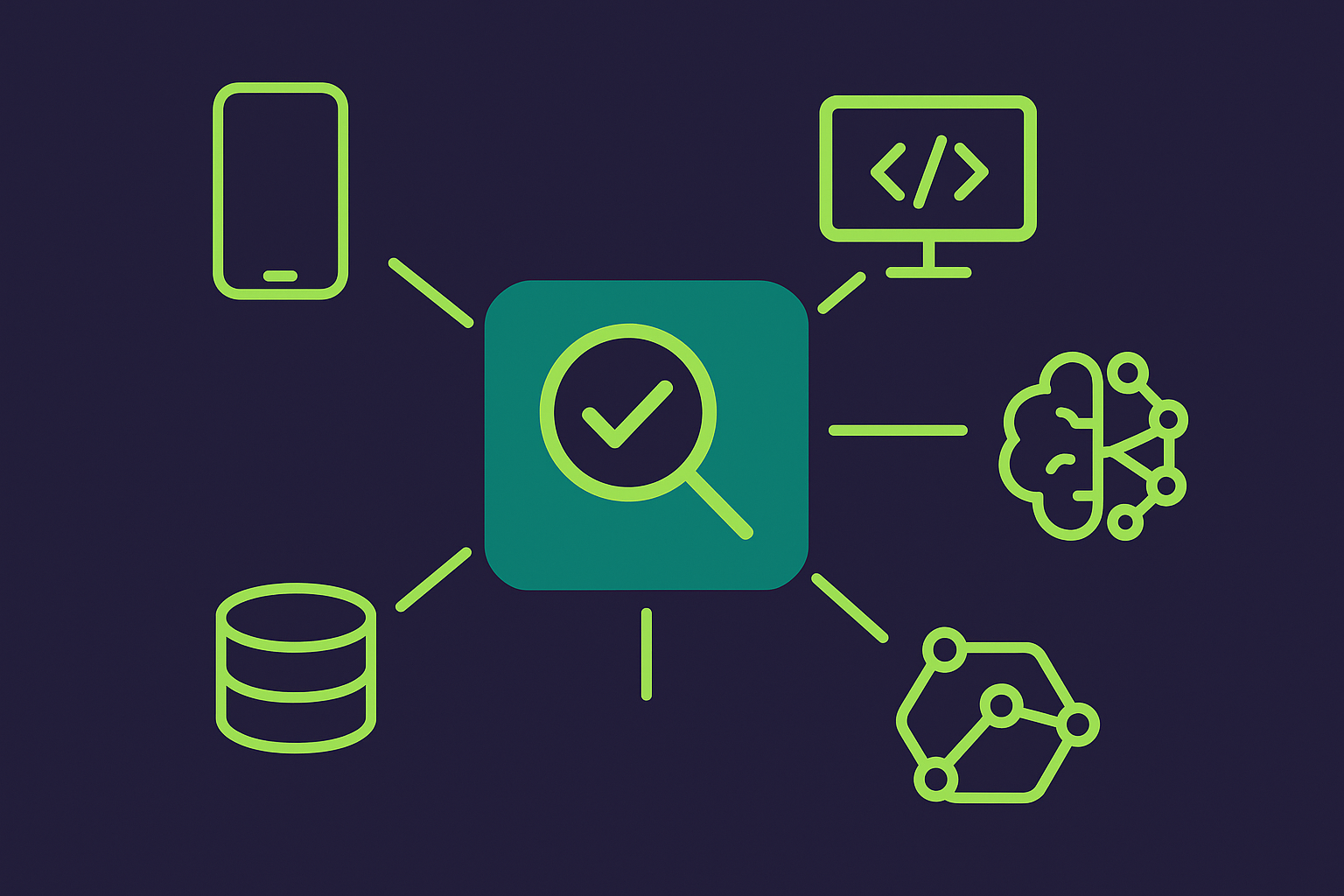 comprehensive Test coverage